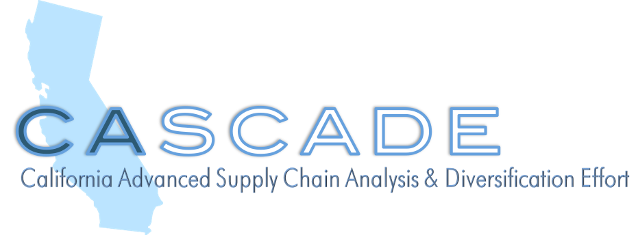 CASCADE Landscape Logo - Transparent Background
