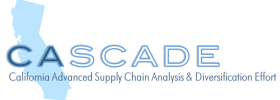 CASCADE Landscape Logo - Transparent Background
